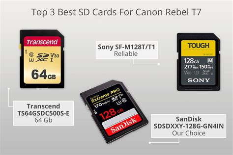 best memory card for canon rebel t7